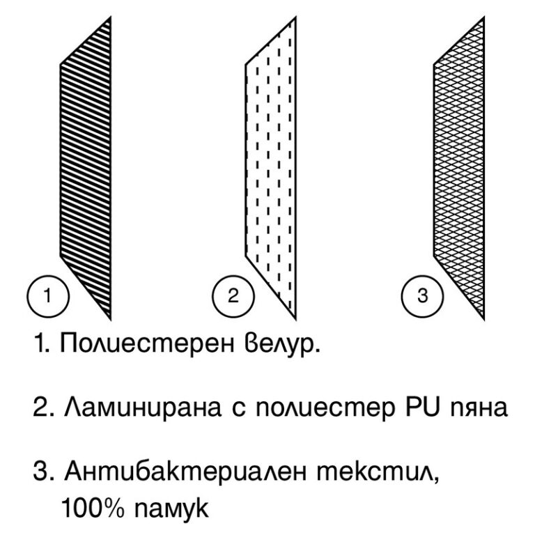 Защитна антибактериална маска за многократна употреба Natural Factors - Image 2